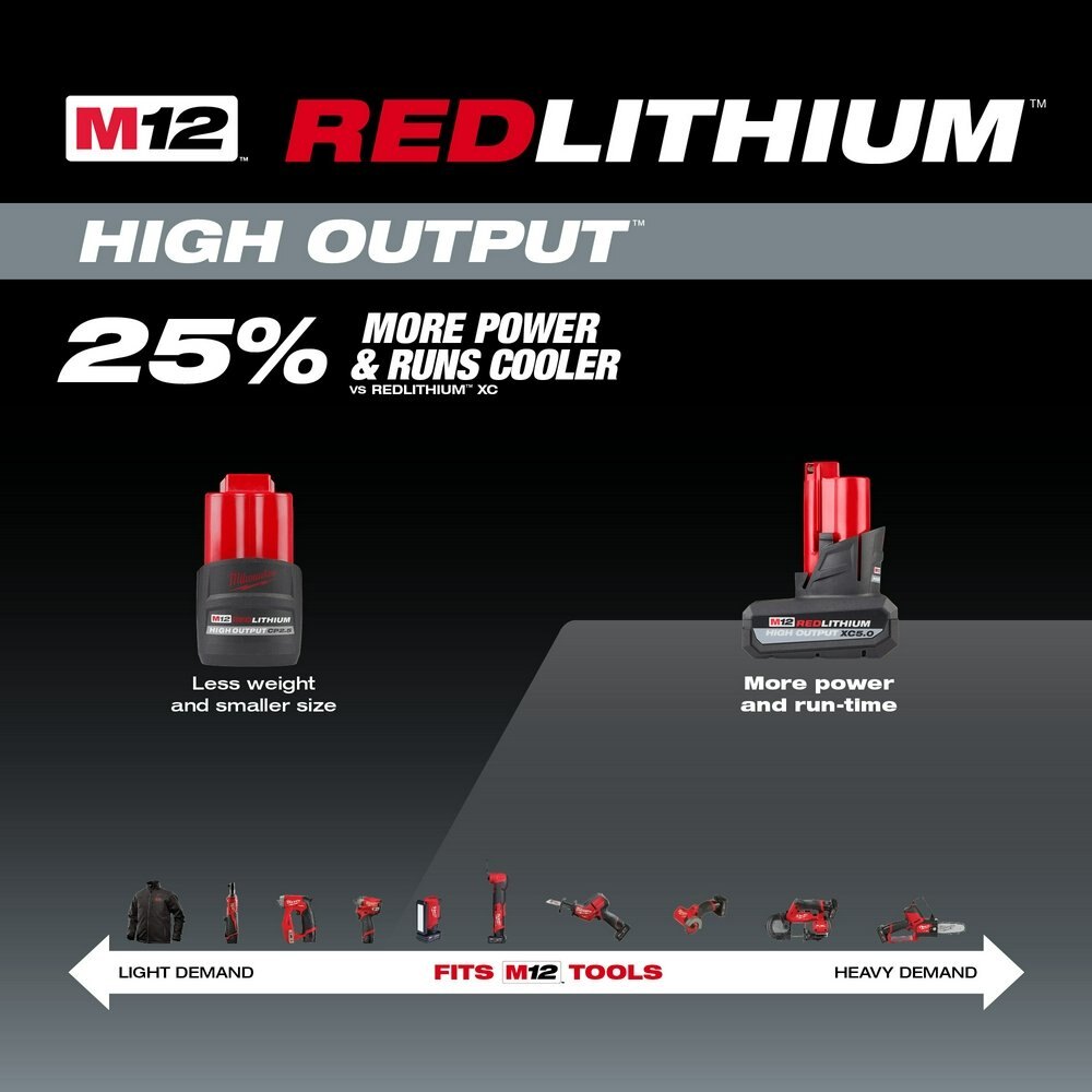 M12 REDLITHIUM™ HIGH OUTPUT™ XC5.0 Battery Pack