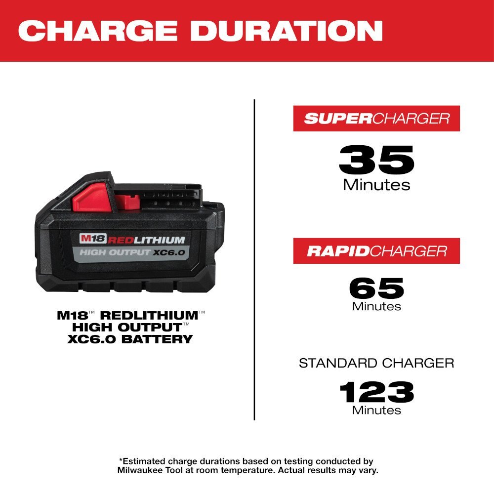 M18™ REDLITHIUM™ HIGH OUTPUT™ XC 6.0Ah Battery Pack (2 Piece)