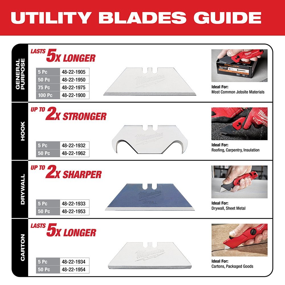 5 Piece General Purpose Utility Blades