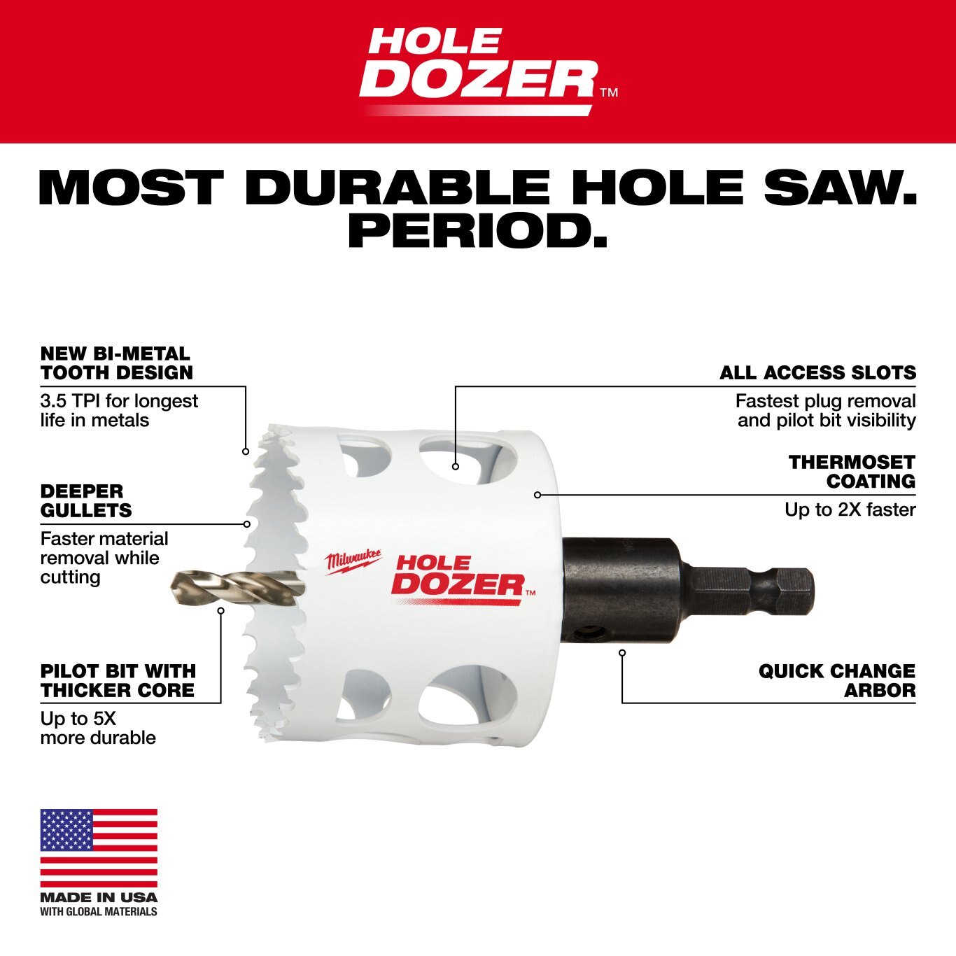 HOLE DOZER™ Bi Metal Hole Saw Kit 17PC