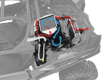 172 hp Intercooler Upgrade Kit