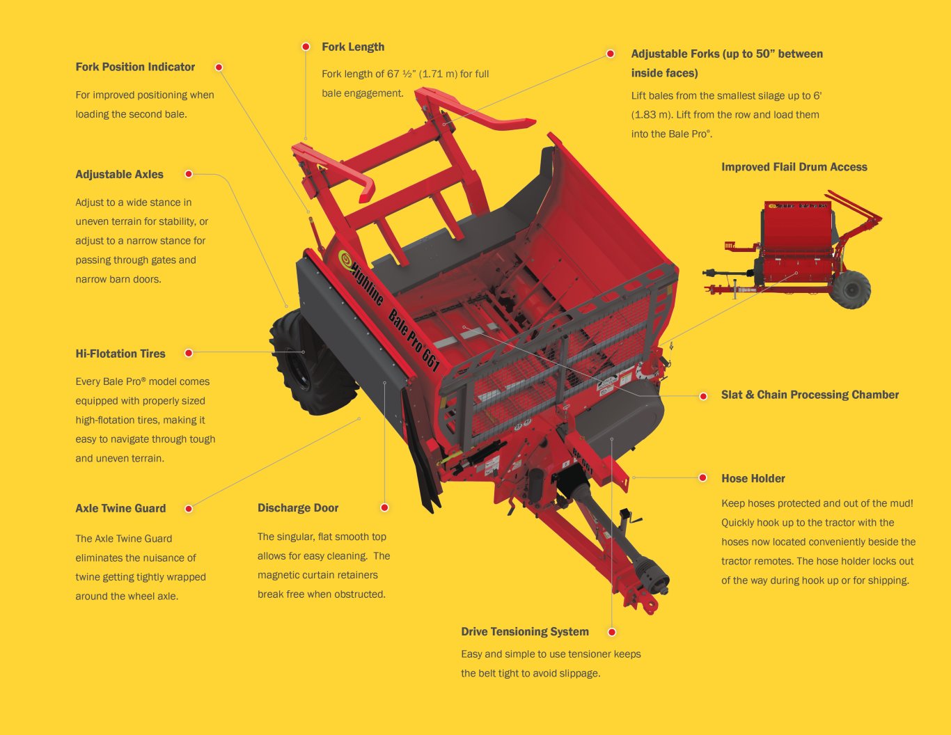 Highline® BP661 Bale Pro® Series