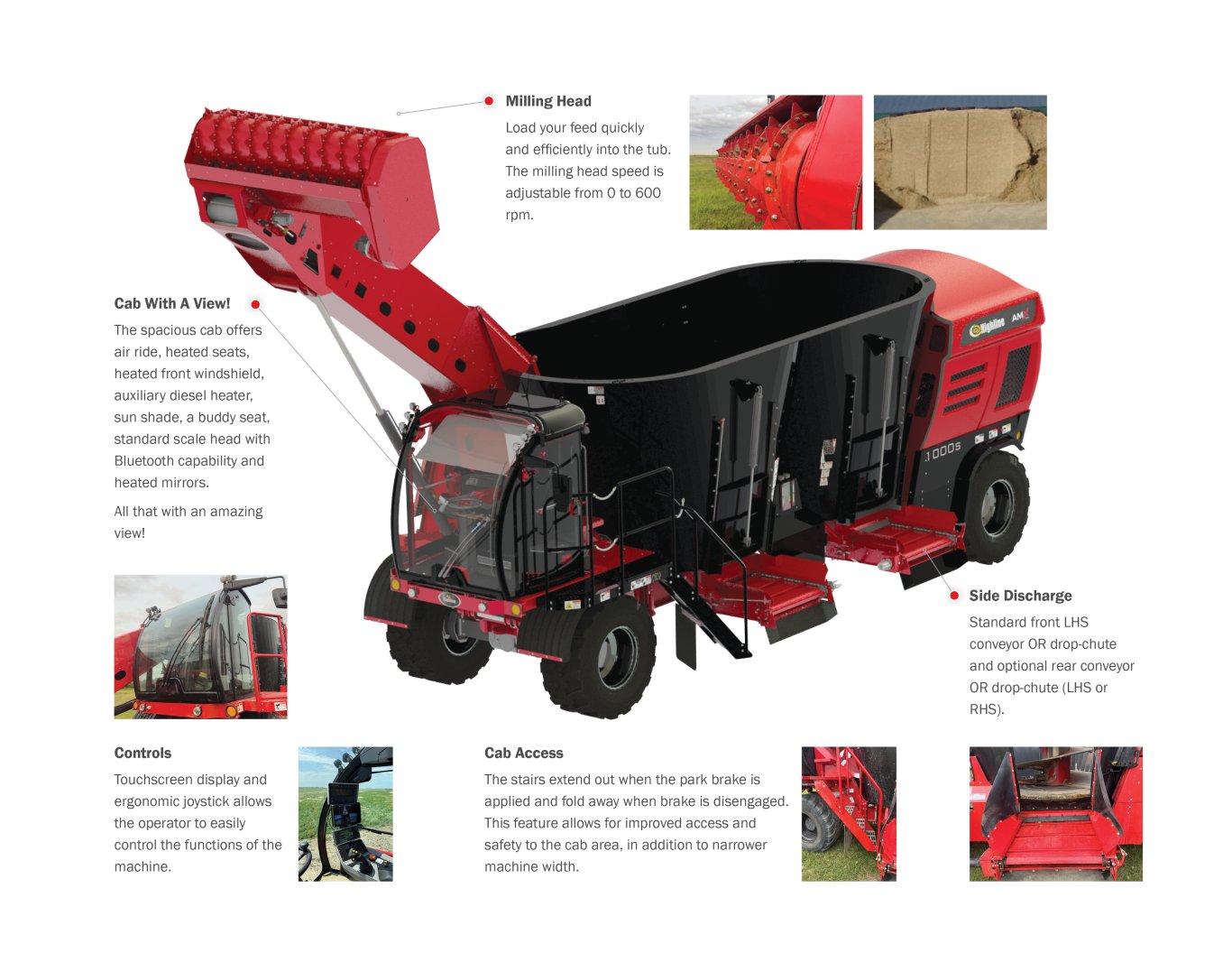 Highline® AMX1000s Accumix™ Self propelled TMR Feed Mixer