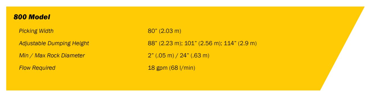 Highline® RP800 Rock Picker