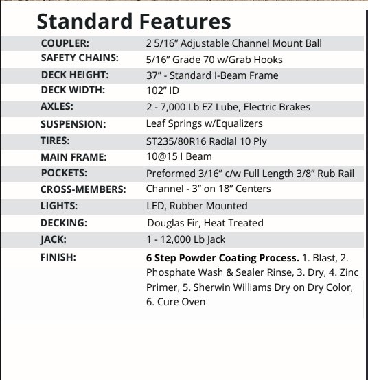 2026 8X20 DECKOVER TRAILER, TANDEM AXLE, STEEL, BLACK, 15400GVWR 
