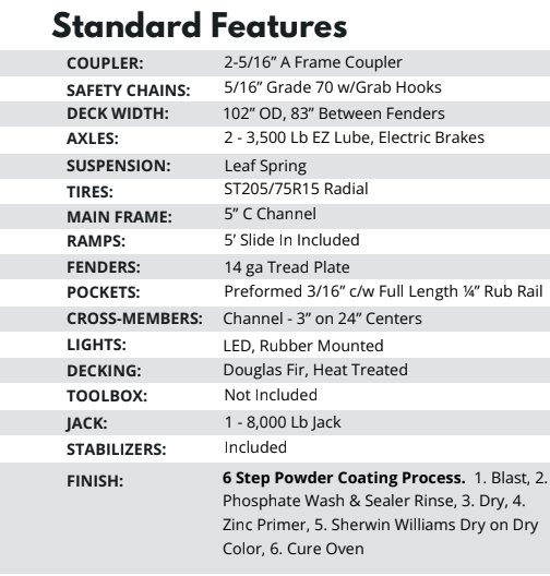 2026 7X20 EQUIPMENT TRAILER, TANDEM AXLE, STEEL, BLACK, 10000GVWR 