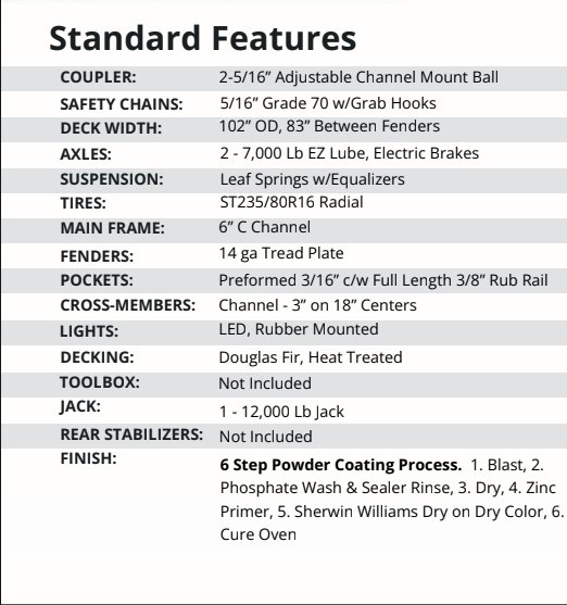 2026 7X16 EQUIPMENT TRAILER, TANDEM AXLE, STEEL, BLACK, 15400GVWR 