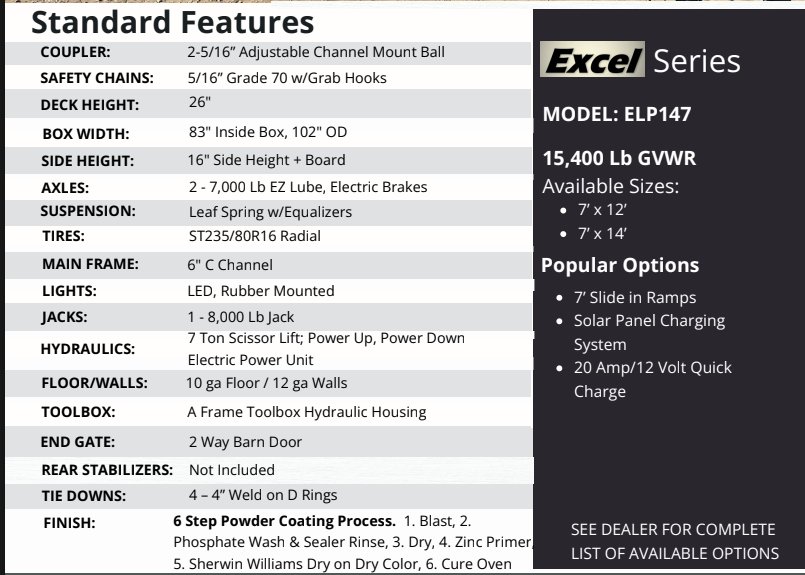2027 7X14 DUMP TRAILER, TANDEM AXLE, STEEL, BLACK, 15400GVWR 