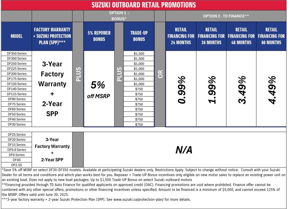 Marine Special Offers