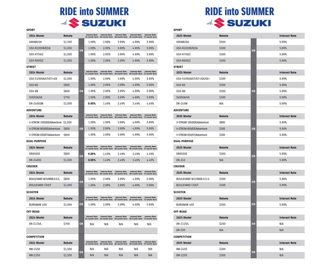 MOTORCYCLE SPECIAL OFFERS