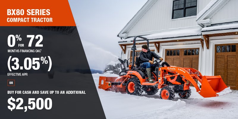 Equipment That Works as Hard as You Do