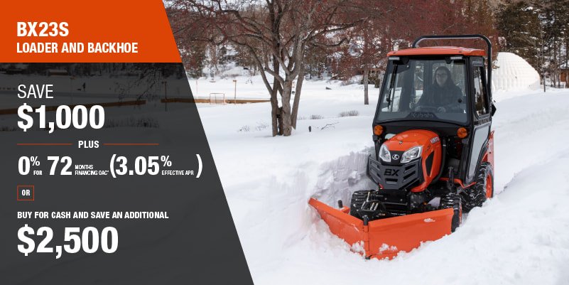 Equipment That Works as Hard as You Do