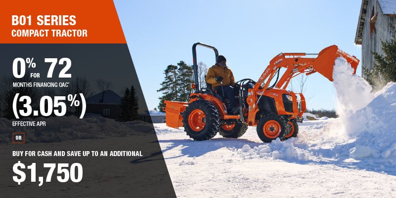 Equipment That Works as Hard as You Do