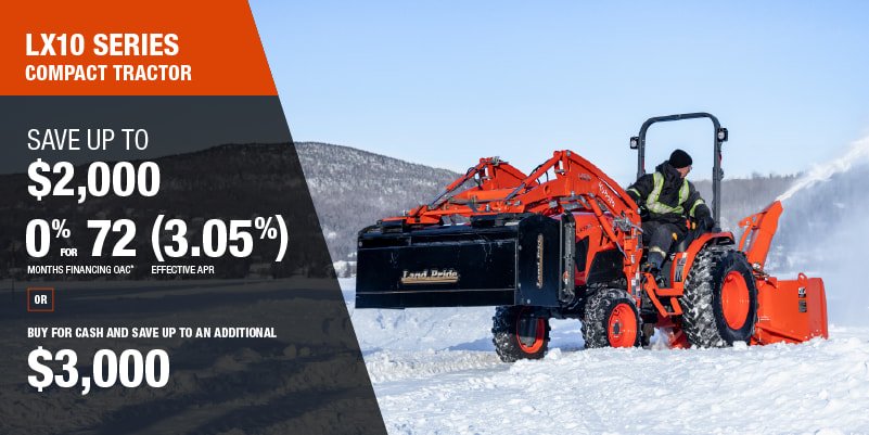 Equipment That Works as Hard as You Do