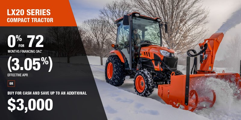 Equipment That Works as Hard as You Do