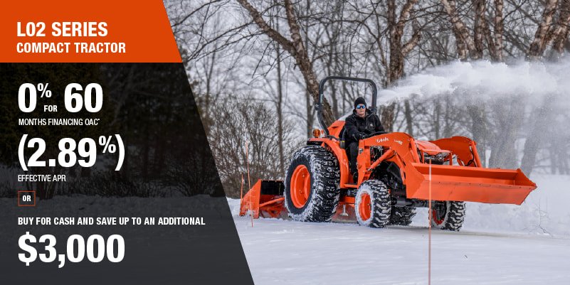 Equipment That Works as Hard as You Do