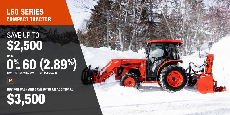 Equipment That Works as Hard as You Do