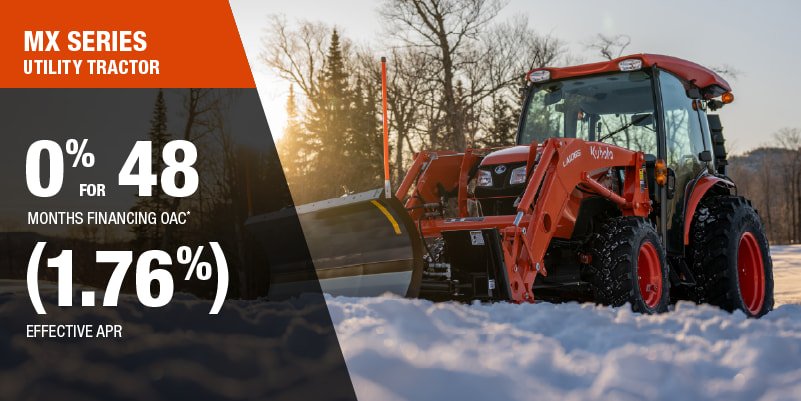 Equipment That Works as Hard as You Do