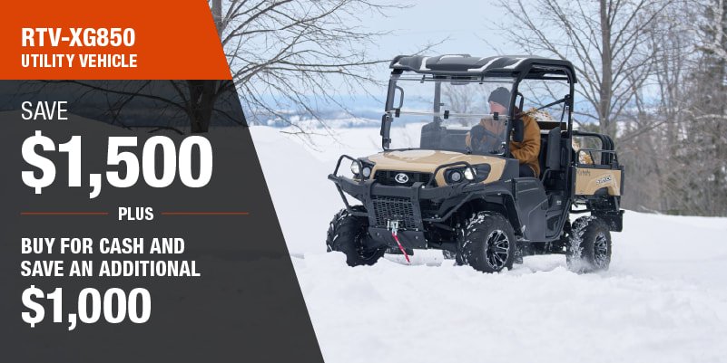 Equipment That Works as Hard as You Do