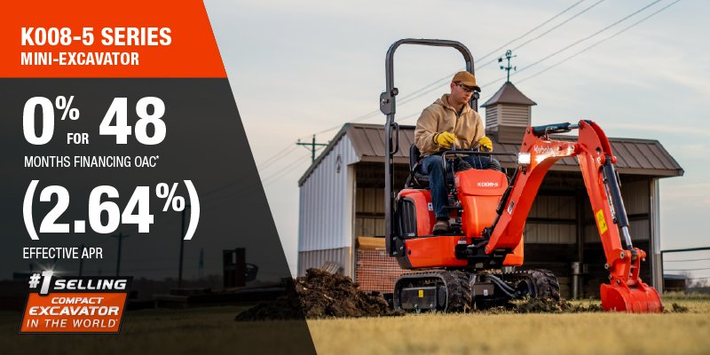 Equipment That Works as Hard as You Do