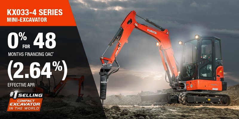 Equipment That Works as Hard as You Do