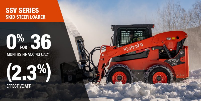 Equipment That Works as Hard as You Do