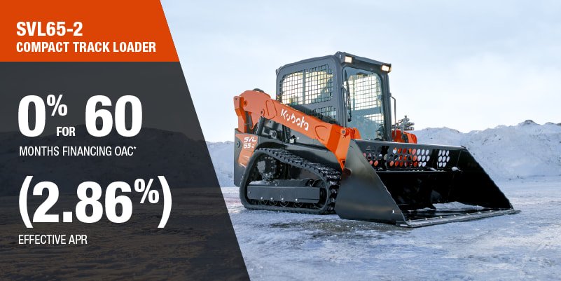 Equipment That Works as Hard as You Do