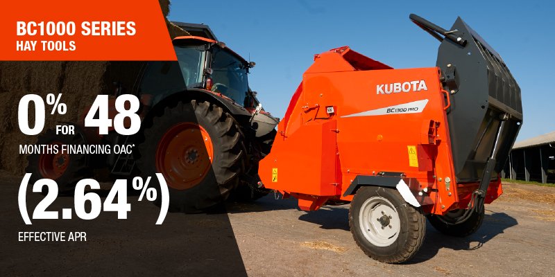 Equipment That Works as Hard as You Do