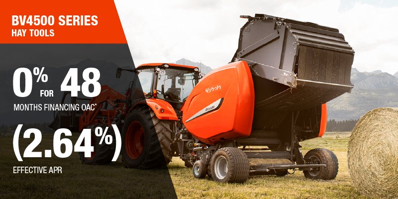 Equipment That Works as Hard as You Do