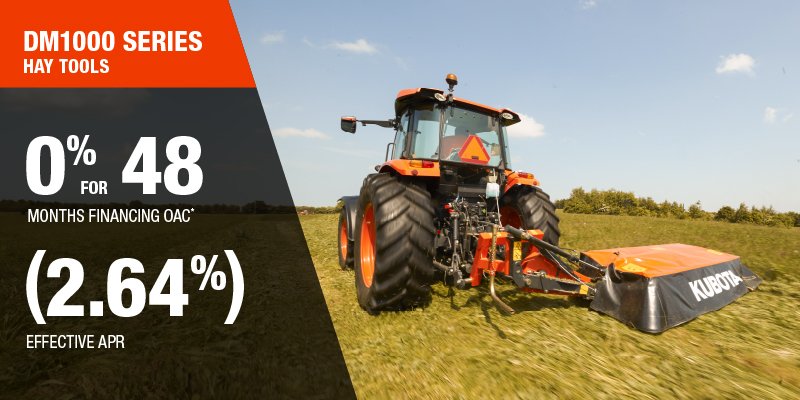 Equipment That Works as Hard as You Do