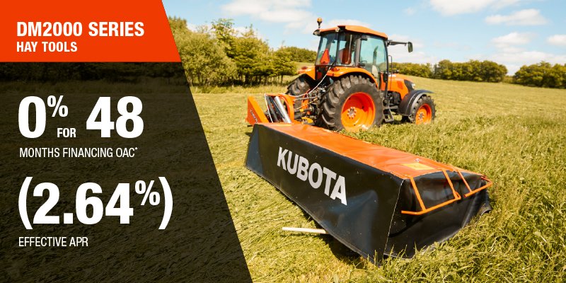 Equipment That Works as Hard as You Do