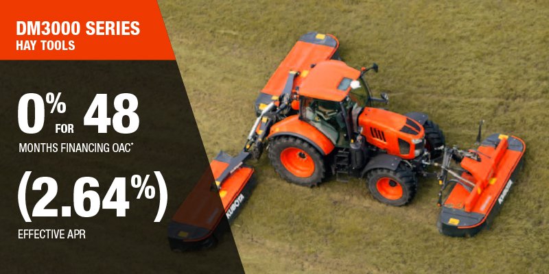 Equipment That Works as Hard as You Do