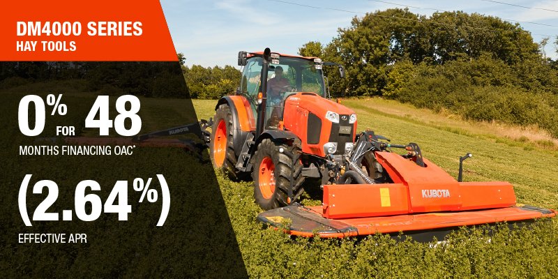 Equipment That Works as Hard as You Do