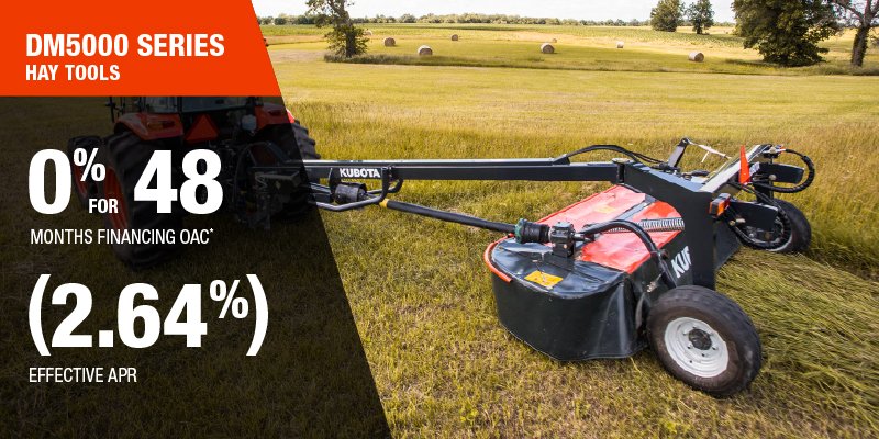 Equipment That Works as Hard as You Do