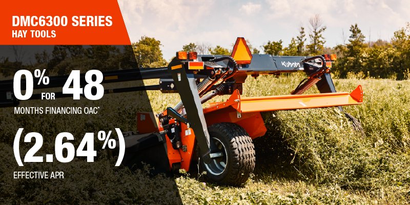 Equipment That Works as Hard as You Do