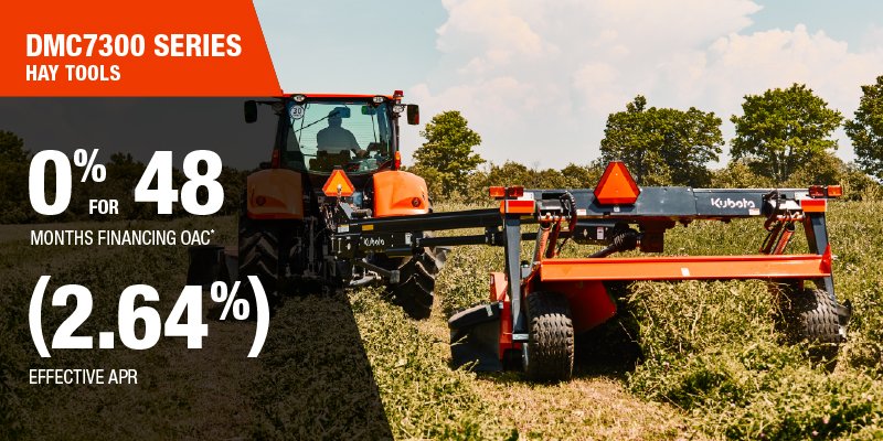 Equipment That Works as Hard as You Do