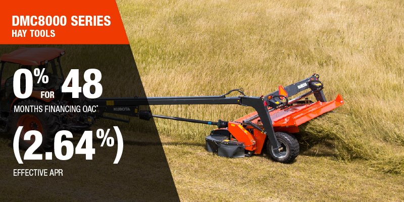 Equipment That Works as Hard as You Do