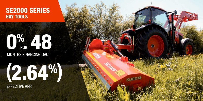 Equipment That Works as Hard as You Do