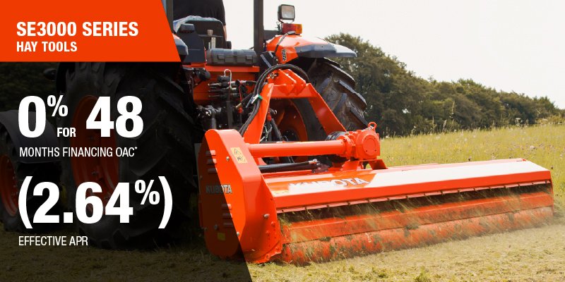 Equipment That Works as Hard as You Do