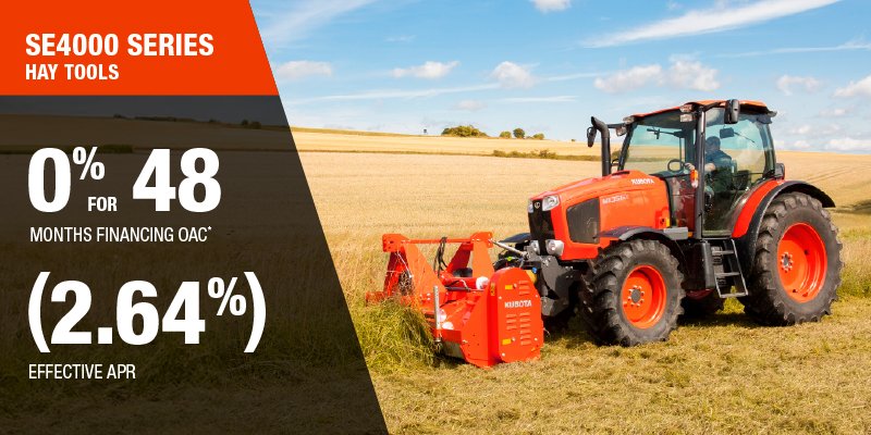 Equipment That Works as Hard as You Do