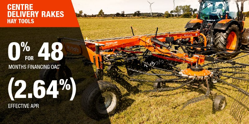 Equipment That Works as Hard as You Do