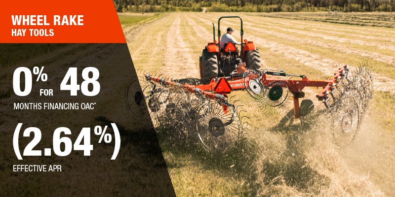 Equipment That Works as Hard as You Do