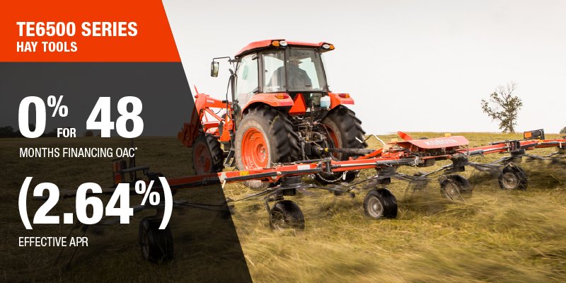 Equipment That Works as Hard as You Do