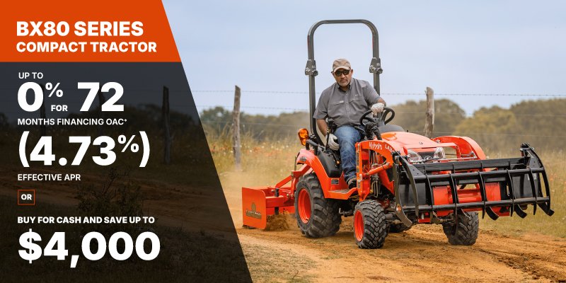 Equipment That Works as Hard as You Do