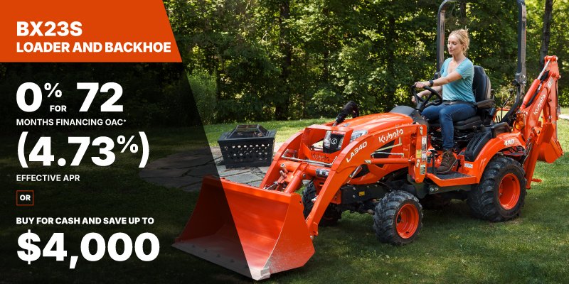 Equipment That Works as Hard as You Do