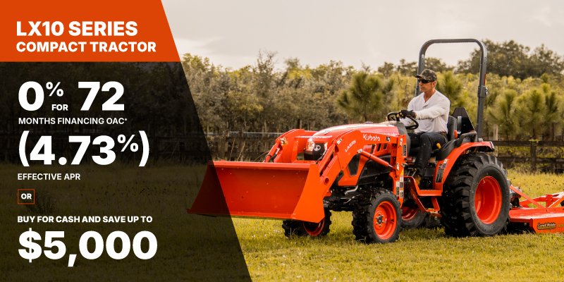 Equipment That Works as Hard as You Do
