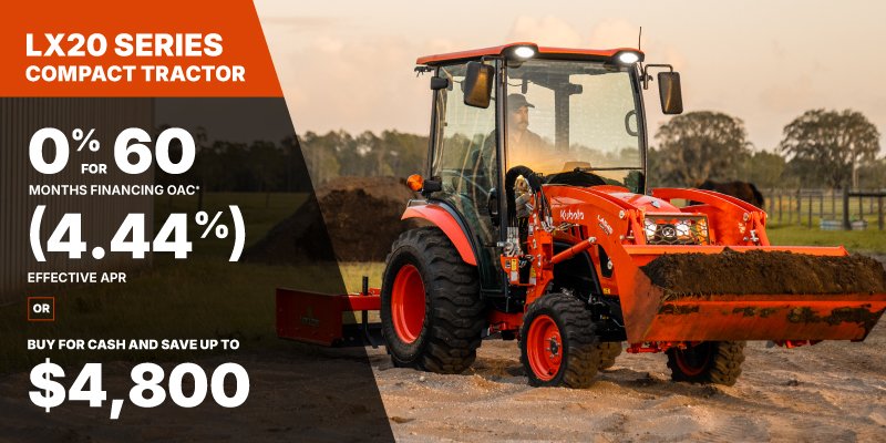 Equipment That Works as Hard as You Do