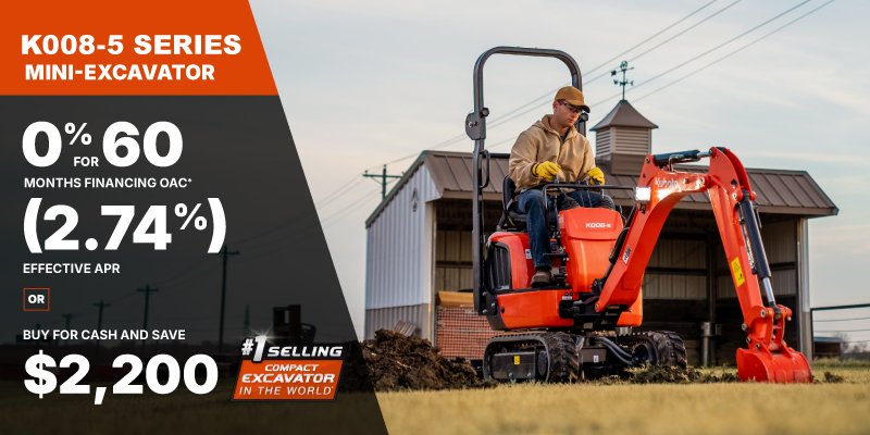 Equipment That Works as Hard as You Do
