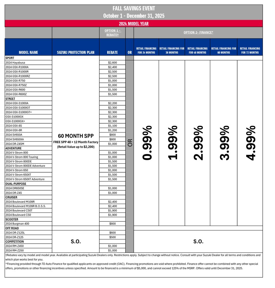 MOTORCYCLE SPECIAL OFFERS