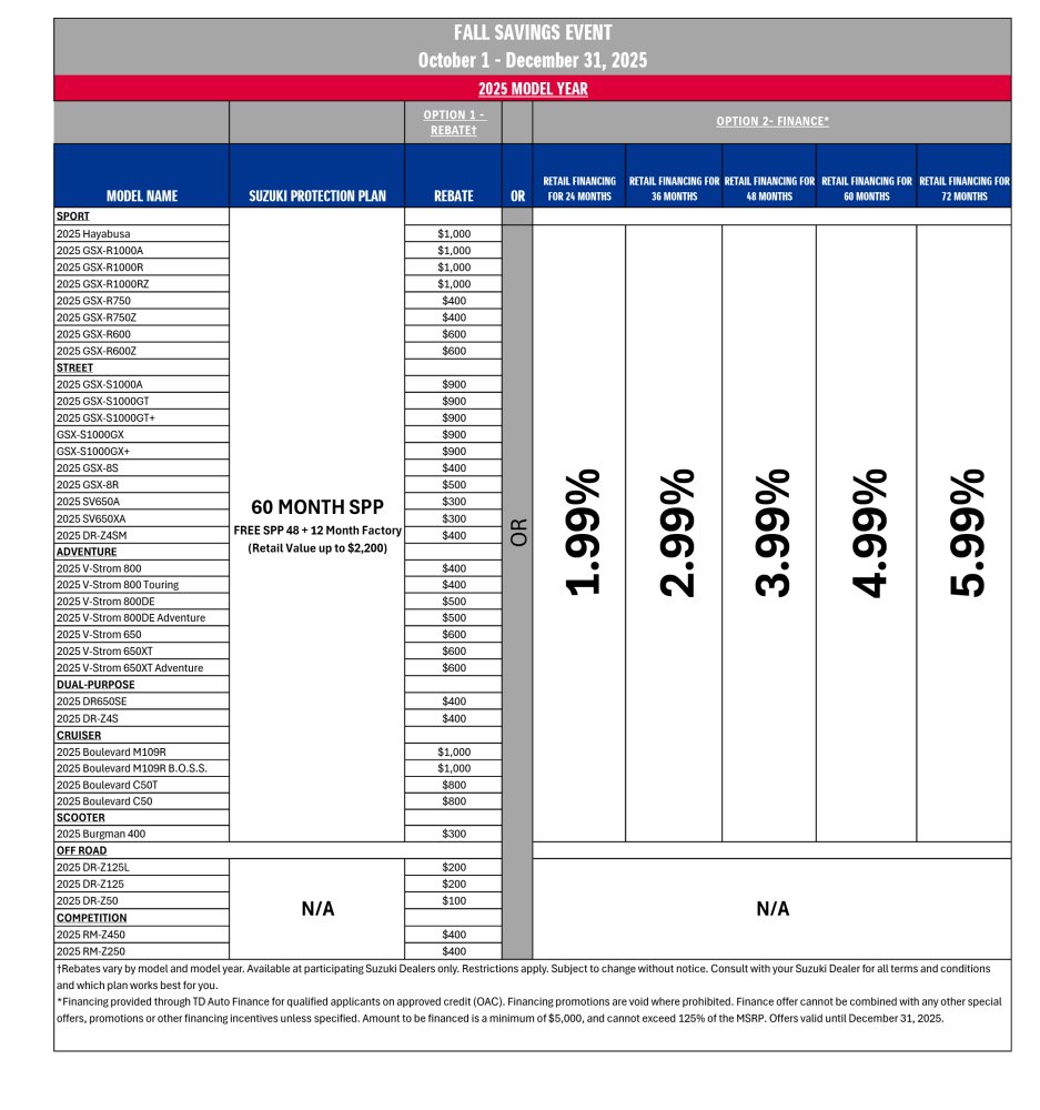 MOTORCYCLE SPECIAL OFFERS